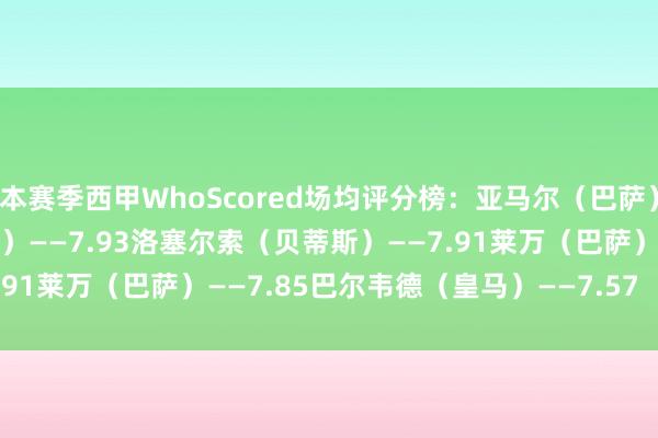 本赛季西甲WhoScored场均评分榜：亚马尔（巴萨）——8.19拉菲尼亚（巴萨）——7.93洛塞尔索（贝蒂斯）——7.91莱万（巴萨）——7.85巴尔韦德（皇马）——7.57    体育集锦